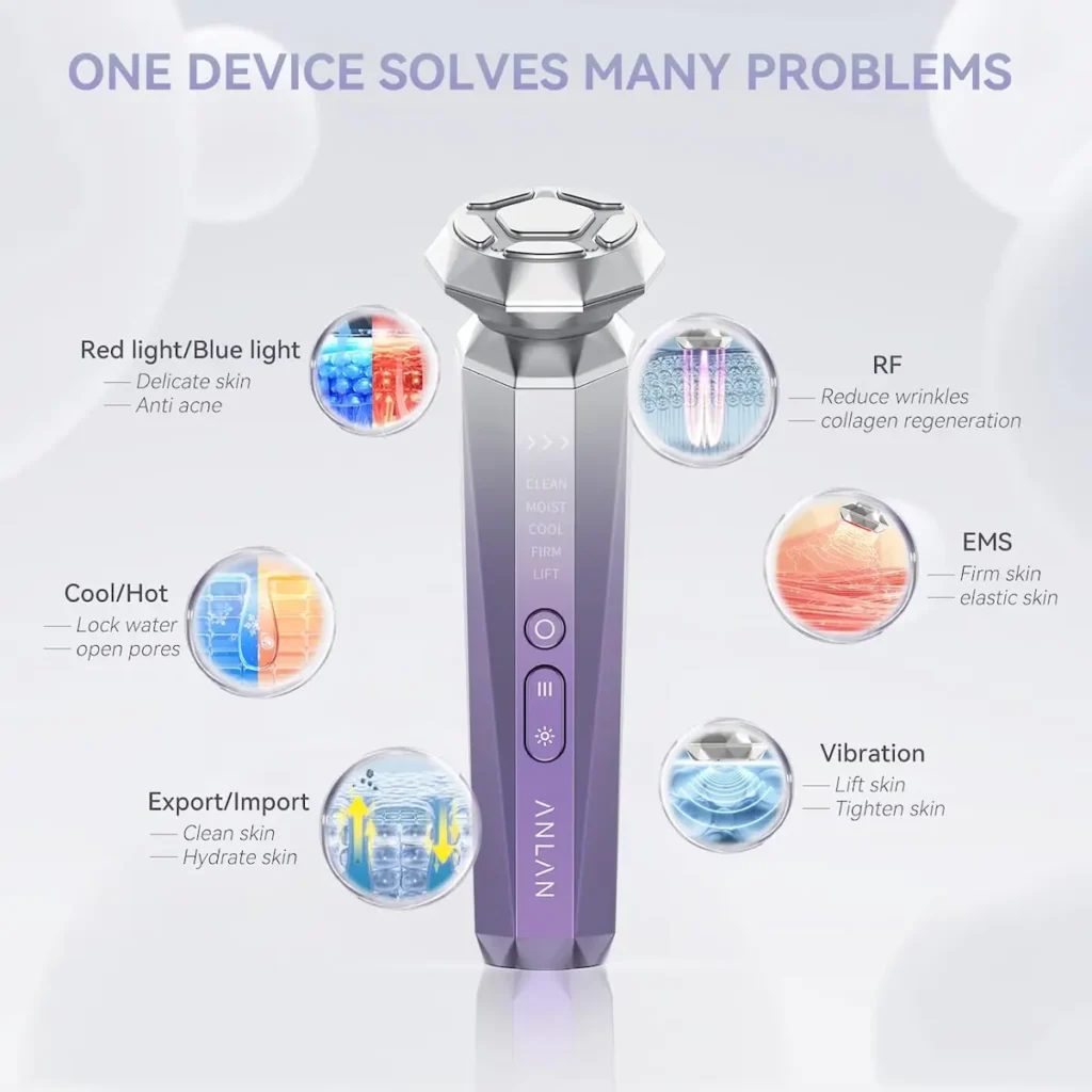 Radiofrecuencia facial antienvejecimiento